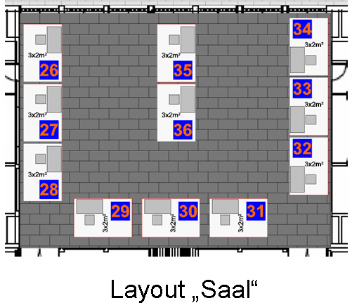 Raumaufteilung Saal