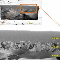 Sn-Schicht auf Cu, länger getempert