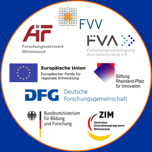 Öffentlich geförderte Forschungsprojekte